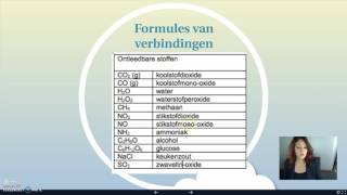 VMBO T3 Nieuwe stoffen maken onderdeel 5 atomen tellen deelA [upl. by Yzzik]