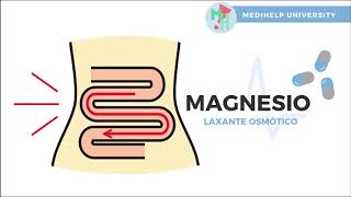 MAGNESIO  Laxante Osmótico [upl. by Arodaeht607]