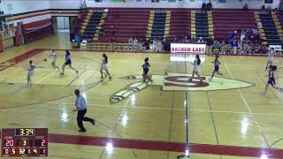 Sachem East High School vs Riverhead High School Womens Varsity Basketball [upl. by Iorgo]