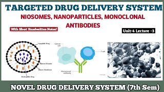 Niosomes Nanoparticles Monoclonal antibodies  Targeted Drug Delivery System TDDS  NDDS [upl. by Ahsikyt]