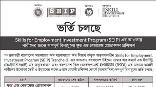 Food and beverages Skill Development Training Circular March2022 [upl. by Mall]