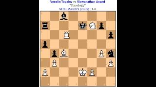 Topalov Vs Anand chess games puzzle motivation pubg reels vlog shorts chesscom trending [upl. by Leinod]