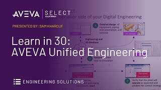 Learn in 30 AVEVA Unified Engineering [upl. by Richers548]