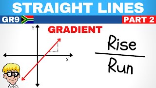 How To Solve Linear Inequalities Basic Introduction Algebra [upl. by Mast]