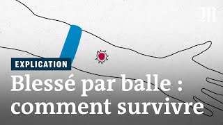 Comment soigner une blessure par balle [upl. by Ube]