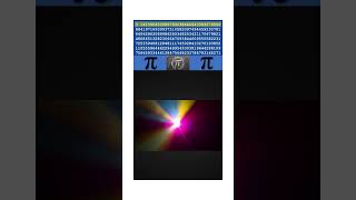 The Pi Song  shorts educational maths [upl. by Hailat]