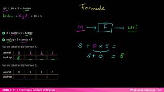 Formules anders schrijven  Wiskunde [upl. by Eekcaj]