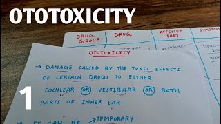 OTOTOXICITY 1  ENT [upl. by Melisande]