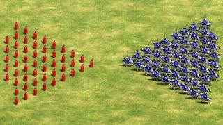 50 TEUTONIC KNIGHTS vs 50 LEITIS🤯 Age of Empires 2 [upl. by On186]