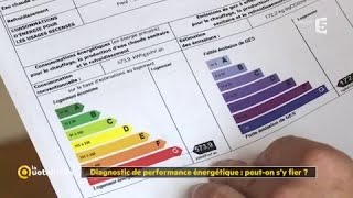 Diagnostic de performance énergétique  peuton sy fier [upl. by Ellerehs]