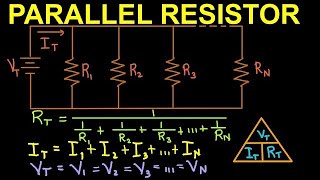 Parallel Resistors Review [upl. by Gold]