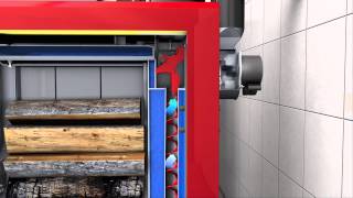 Hargassner Heating Technology  Wood log Boilers [upl. by Alegnasor]