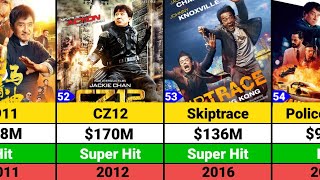 Jackie Chan Hits and Flops Movies list  Jackie Chan Movies [upl. by Heilman]