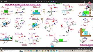 CLASE 4 CPF FÍSICA 2do P II2024 [upl. by Masao535]