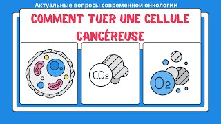 Cancer sous contrôle  le secret de la respiration orientalequot cancer [upl. by Darline]