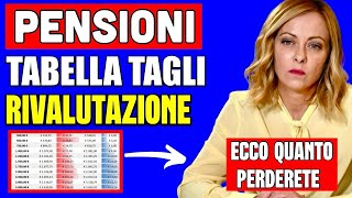 PENSIONI TABELLA 2025 TAGLI RIVALUTAZIONE 👉 ECCO QUANTI SOLDI PERDERETE [upl. by Bussey447]