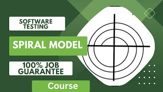 Mastering Spiral Model in SDLC  Job Ready Course for Software Testing Pros [upl. by Olnay]