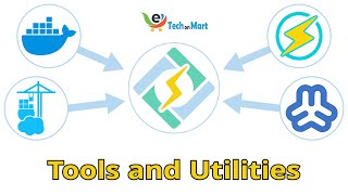 Installation of Webmin Docker and Portainer with CyberPanel and open OpenLiteSpeed TechOnMart [upl. by Field]