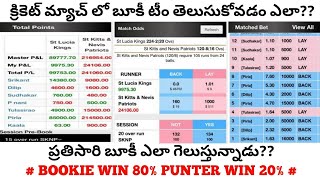 WHY Always bookie wins In Cricket 🏏  ipl2021  How to Know bookie Team  ipl cricket cpl psl [upl. by Spain556]