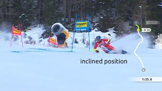 Ski Alpin World Cup Ski technique Which ski position is the right one [upl. by Adneram]