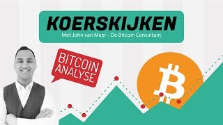 Bitcoin BTC zit op retest van 7500 Nog geen reden voor FOMO [upl. by Aihcats745]