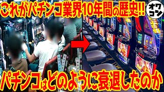 【P業界10年年表】当時一番売れた遊技機から突如発動されまくる謎規制まで一気にまとめてみた【2015〜2024】 [upl. by Center]