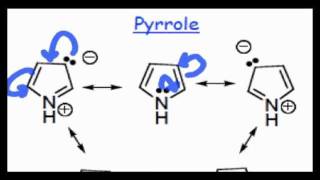 Pyridine and Pyrrole [upl. by Noir121]