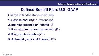 Kaplanlearn Module 36 2 Deferred Compensation and Disclosures [upl. by Evette]