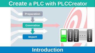 Create a PLC with PLCCreator  Introduction [upl. by Mapel201]