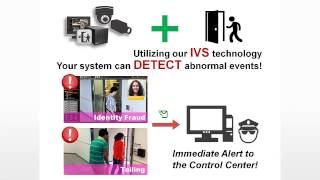 Access Control Device Pack Product Introduction [upl. by Urban]