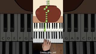 Spoon and RUSH E Piano Tutorial [upl. by Neersan]