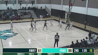 CGCC Mens Basketball VS Williston State College [upl. by Maria]