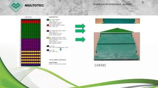 Hawkeye Condition Monitoring Electra Mining Africa Presentation [upl. by Nnahgem]