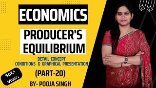 Producers Equilibrium  Cost amp Revenue  Economics  Class 11  BBA  BCom  MBA [upl. by Eamanna]