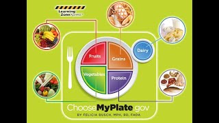 HealthyLiving MyPlate Dietary Guidelines English [upl. by Tai]