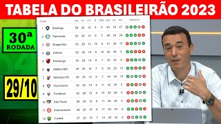 MUDOU TABELA DO BRASILEIRÃO 2023 CLASSIFICAÇÃO DO BRASILEIRÃO 2023 RESULTADOS DOS JOGOS [upl. by Weed301]