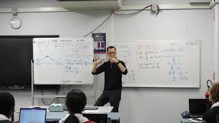 Differentiating Inverse Trigonometric Functions 3 of 6 Examples  graphing the derivative [upl. by Barney732]