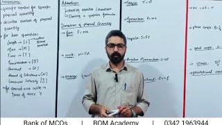 Dimensions Measurements physics 11 by Shamsul Amin in Urdu complete topic [upl. by Allmon656]