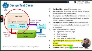 Week 7  Test Driven Development Unit Testing Code Coverage [upl. by Karlyn]