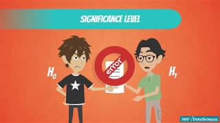 Part 33 Rejection Region and Significance Level  Statistics  Hypothesis Testing [upl. by Horick495]