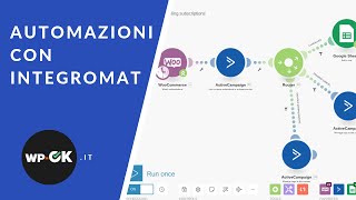 Automatizzare il tuo business online con Integromat [upl. by Nim]