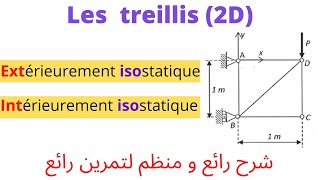 RDM2  EXERCICE 4  Degré dhyperstaticité  Structures isostatiques treillis 2D [upl. by Neelyak]