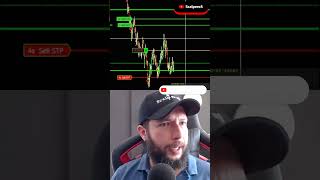 💎Así hacemos Trading en vivo Scalping del NASDAQ de lunes a viernes Mercado de FUTUROS Scalpero [upl. by Swerdna359]