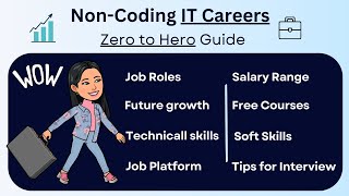 NON CODING IT JOBS IN TAMIL  ZERO TO HERO GUIDE FOR NON CODING IT CAREERS IN INDIA [upl. by Nottus]