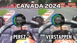 Why is Perez so much slower than Verstappen in Canada qualifying [upl. by Thedric]