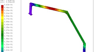 CalculiX  Buckling analysis of the steel frame [upl. by Linus]