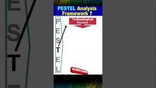 PESTEL Analysis Framework  shorts [upl. by Notaek]