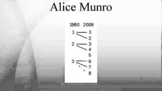 Alice Munro [upl. by Assital279]