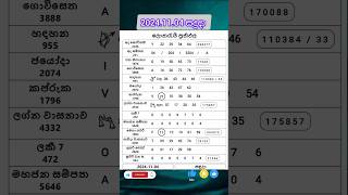 20241104 සදුදා ලොතරැයි ප්‍රතිඵල nlb dlb lotteryresult lottery nlblotteryshow today srilanka [upl. by Drofyar704]