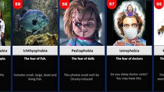 Top 100 Phobias That You Have at Least 3 of Them [upl. by Batholomew]